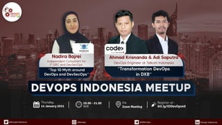 PAGE
2
DEVOPS INDONESIA
 