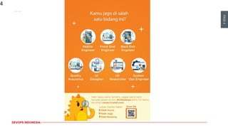 PAGE4
DEVOPS INDONESIA
4
 