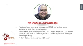 PAGE3
DEVOPS INDONESIA
Mr. Eriawan Kusumwardhono
• Proud developer community participants of MUGI and Lambda Jakarta
• Active on various OSS projects on Github
• Passionate on programming languages, .NET, DevOps, Azure and Azure DevOps
• Microsoft MVP since 2012 (initially Visual F# MVP for 2 years then Developer
technologies MVP)
• Twitter: @erikuma, email: eriawan@live.com
 