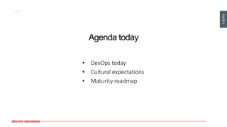 PAGE4
DEVOPS INDONESIA
The pace of change is accelerating….
Agenda today
• DevOps today
• Cultural expectations
• Maturity roadmap
 