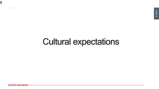 PAGE8
DEVOPS INDONESIA
8
The changes to method XYZ are incompatible with mine, how do we merge now…
When did we decide to upgrade to version…
I thought you fixed that two month ago…
Cultural expectations
 
