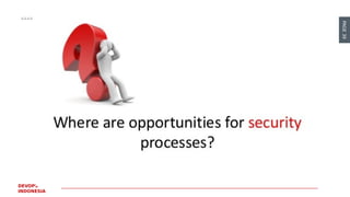 PAGE39
DEVOPS
INDONESIA
 