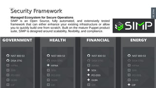 PAGE58
DEVOPS
INDONESIA
Security FrameworkSecurity Framework
Managed Ecosystem for Secure Operations
SIMP is an Open Source, fully automated, and extensively tested
framework that can either enhance your existing infrastructure or allow
you to quickly build one from scratch. Built on the mature Puppet product
suite, SIMP is designed around scalability, flexibility, and compliance.
 