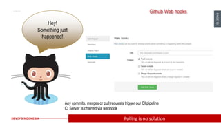 DevOps Indonesia Presentation | PPTX