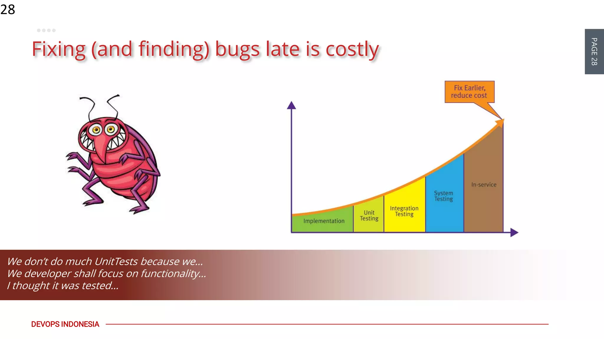 PAGE28
DEVOPS INDONESIA
28
Fixing (and finding) bugs late is costly
We don’t do much UnitTests because we…
We developer shall focus on functionality…
I thought it was tested…
 