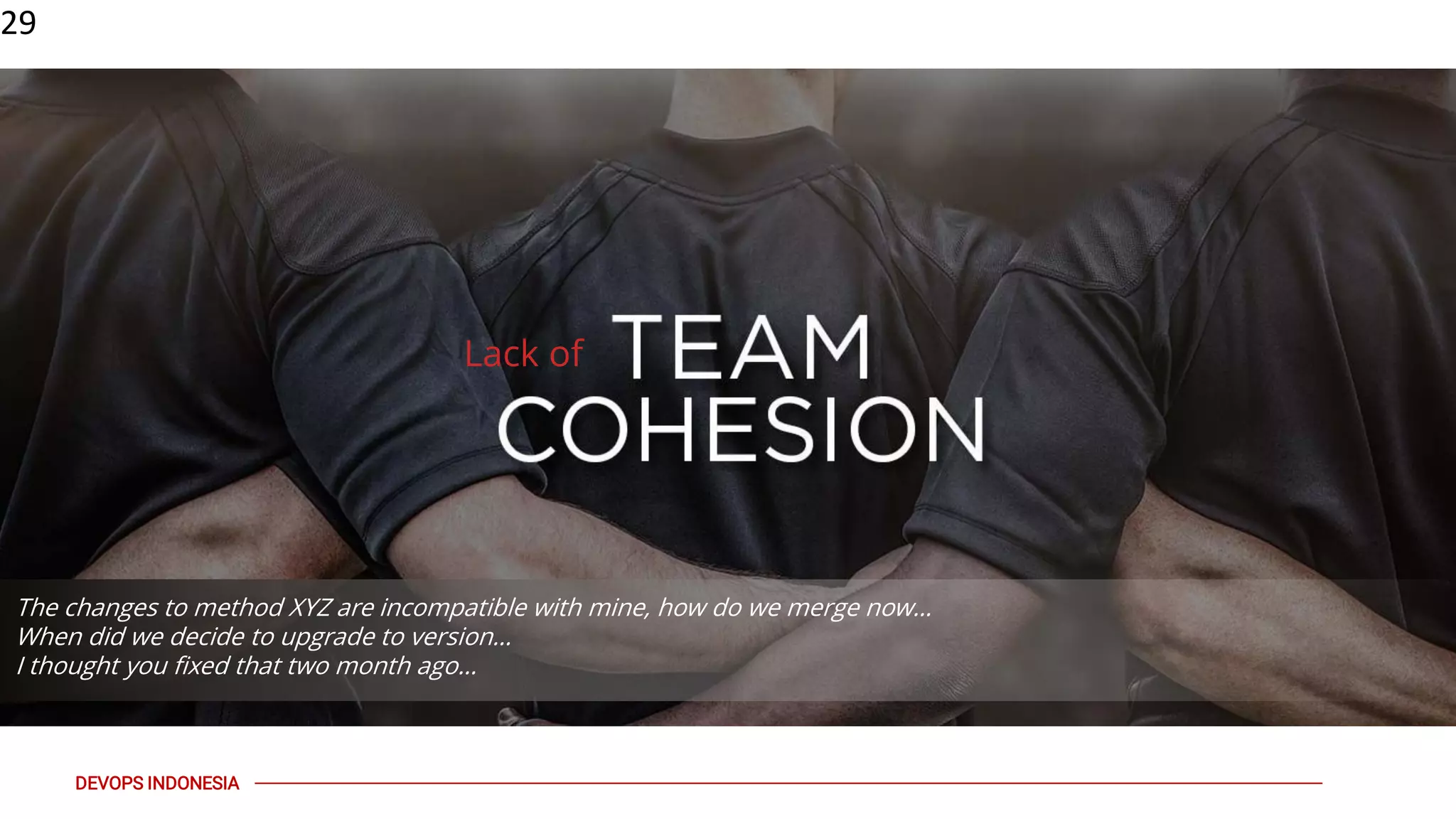 PAGE29
DEVOPS INDONESIA
29
Lack of
The changes to method XYZ are incompatible with mine, how do we merge now…
When did we decide to upgrade to version…
I thought you fixed that two month ago…
 