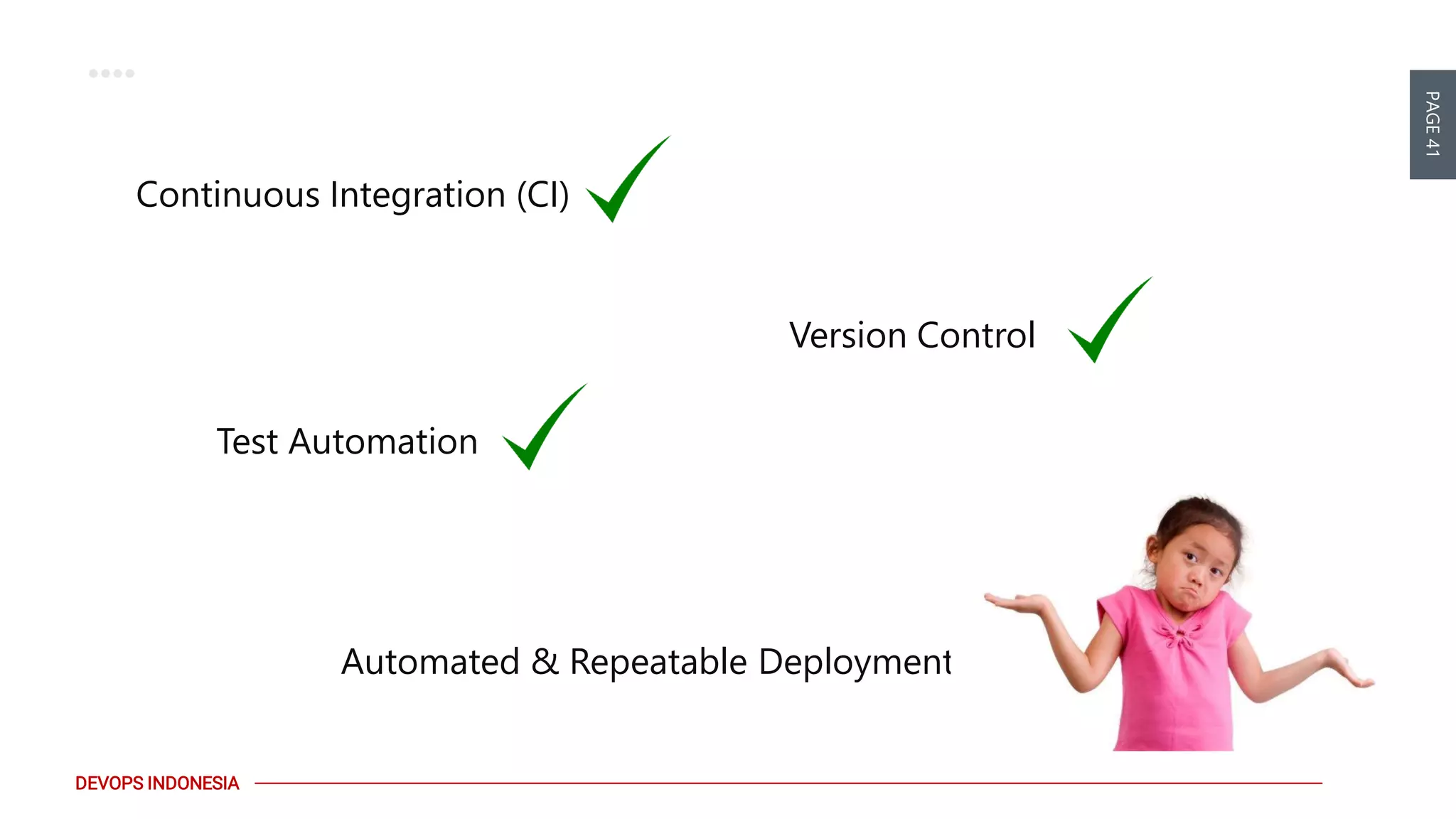 PAGE41
DEVOPS INDONESIA
Continuous Integration (CI)
Version Control
Test Automation
Automated & Repeatable Deployment
 