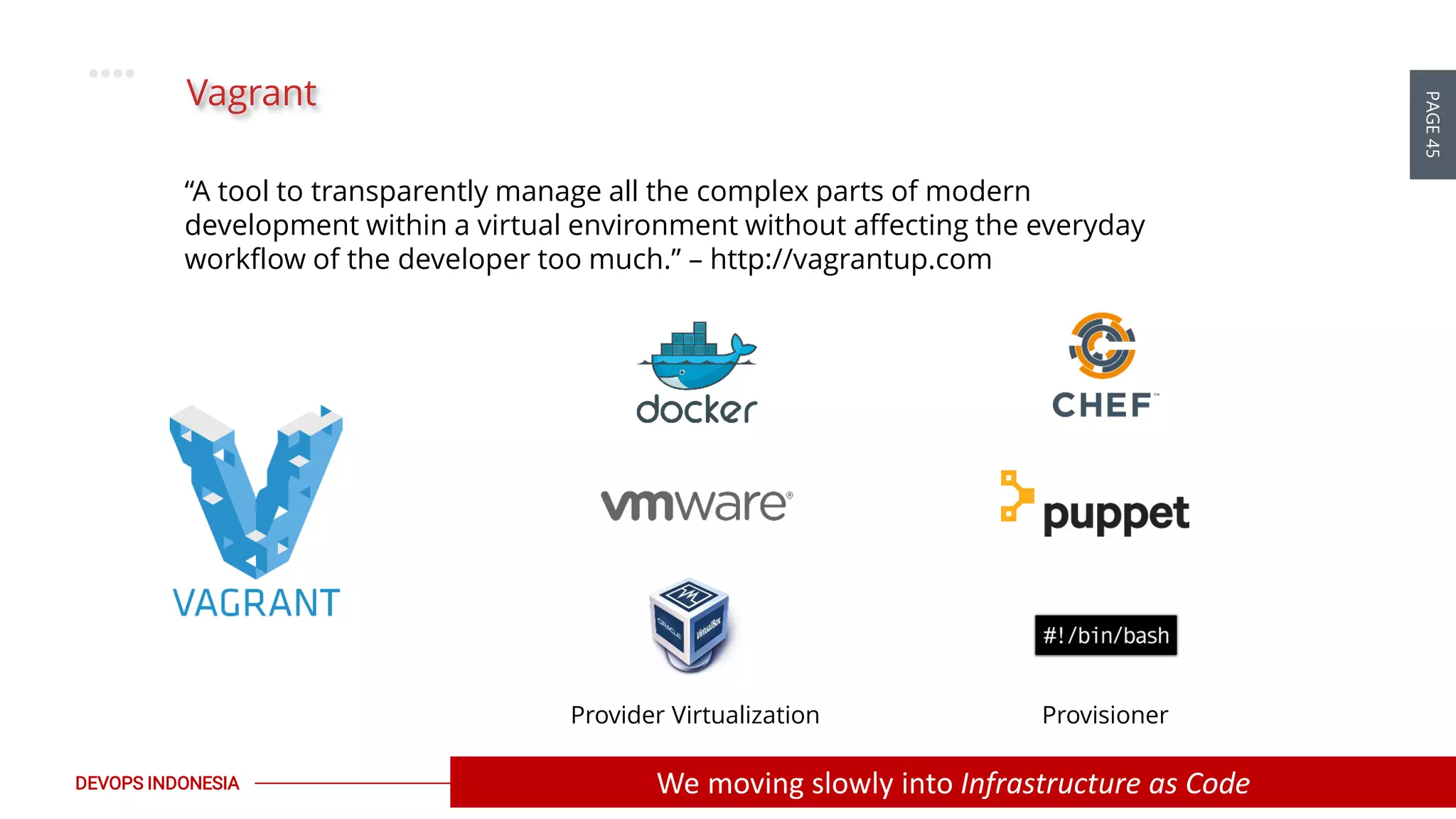 PAGE45
DEVOPS INDONESIA
“A tool to transparently manage all the complex parts of modern
development within a virtual environment without affecting the everyday
workflow of the developer too much.” – http://vagrantup.com
Vagrant
Provider Virtualization Provisioner
We moving slowly into Infrastructure as Code
 