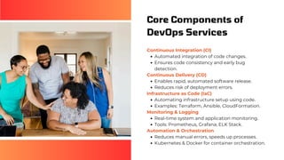 Devops & Infra Services and Solutions | Zmedios Technology | PDF