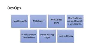 DevOps
Cloud Endpoints
• API Gateway
• NGINX based proxy
• Cloud Endpoints are used to
create a web backend.
• Used for web and mobile
clients
• Deploy with App Engine
• Tools and Library
 