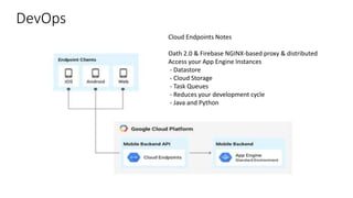 DevOps
Cloud Endpoints Notes
• Oath 2.0 & Firebase NGINX-based proxy & distributed
• Access your App Engine Instances
- Datastore
- Cloud Storage
- Task Queues
• Reduces your development cycle
• Java and Python
Cloud Endpoints Notes
Oath 2.0 & Firebase NGINX-based proxy & distributed
Access your App Engine Instances
- Datastore
- Cloud Storage
- Task Queues
- Reduces your development cycle
- Java and Python
 