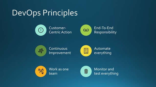 Devops insights | PPT