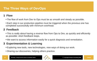12/08/20API Days - Bring the API Culture to DevOps Teams39 ⓒ Copyright Entique Consulting 2020
The Three Ways of DevOps
1 ...