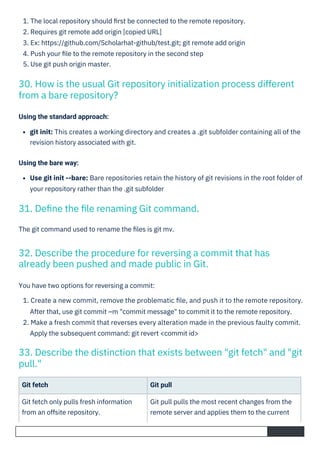 Devops Interview Question PDF By ScholarHat | PDF