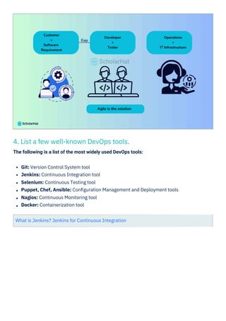Devops Interview Question PDF By ScholarHat | PDF