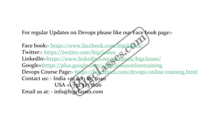 For regular Updates on Devops please like our Face book page:-
Face book:- https://www.facebook.com/bigclasses/
Twitter:- https://twitter.com/bigclasses
LinkedIn:-https://www.linkedin.com/company/bigclasses/
Google+:https://plus.google.com/+Bigclassesonlinetraining
Devops Course Page:- https://bigclasses.com/devops-online-training.html
Contact us: - India +91 800 811 4040
USA +1 732 325 1626
Email us at: - info@bigclasses.com
 