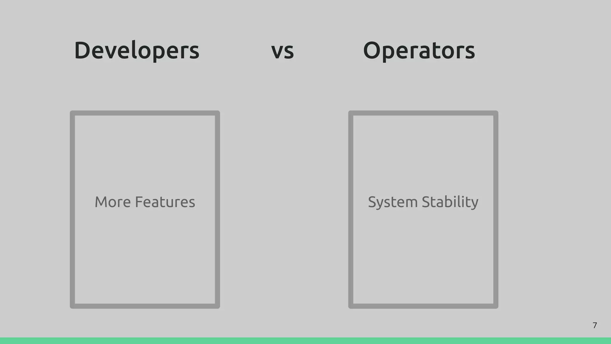 Developers vs Operators
7
More Features System Stability
 