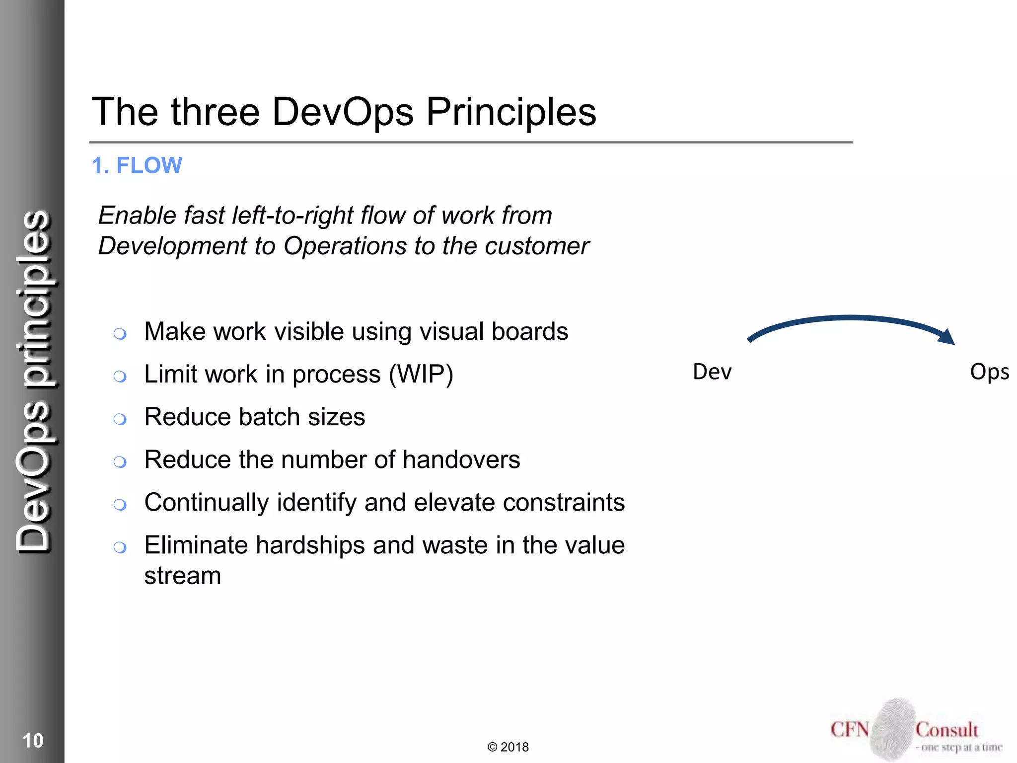10
The three DevOps Principles
1. FLOW
Enable fast left-to-right flow of work from
Development to Operations to the customer
 Make work visible using visual boards
 Limit work in process (WIP)
 Reduce batch sizes
 Reduce the number of handovers
 Continually identify and elevate constraints
 Eliminate hardships and waste in the value
stream
© 2018
DevOpsprinciples
Dev Ops
 