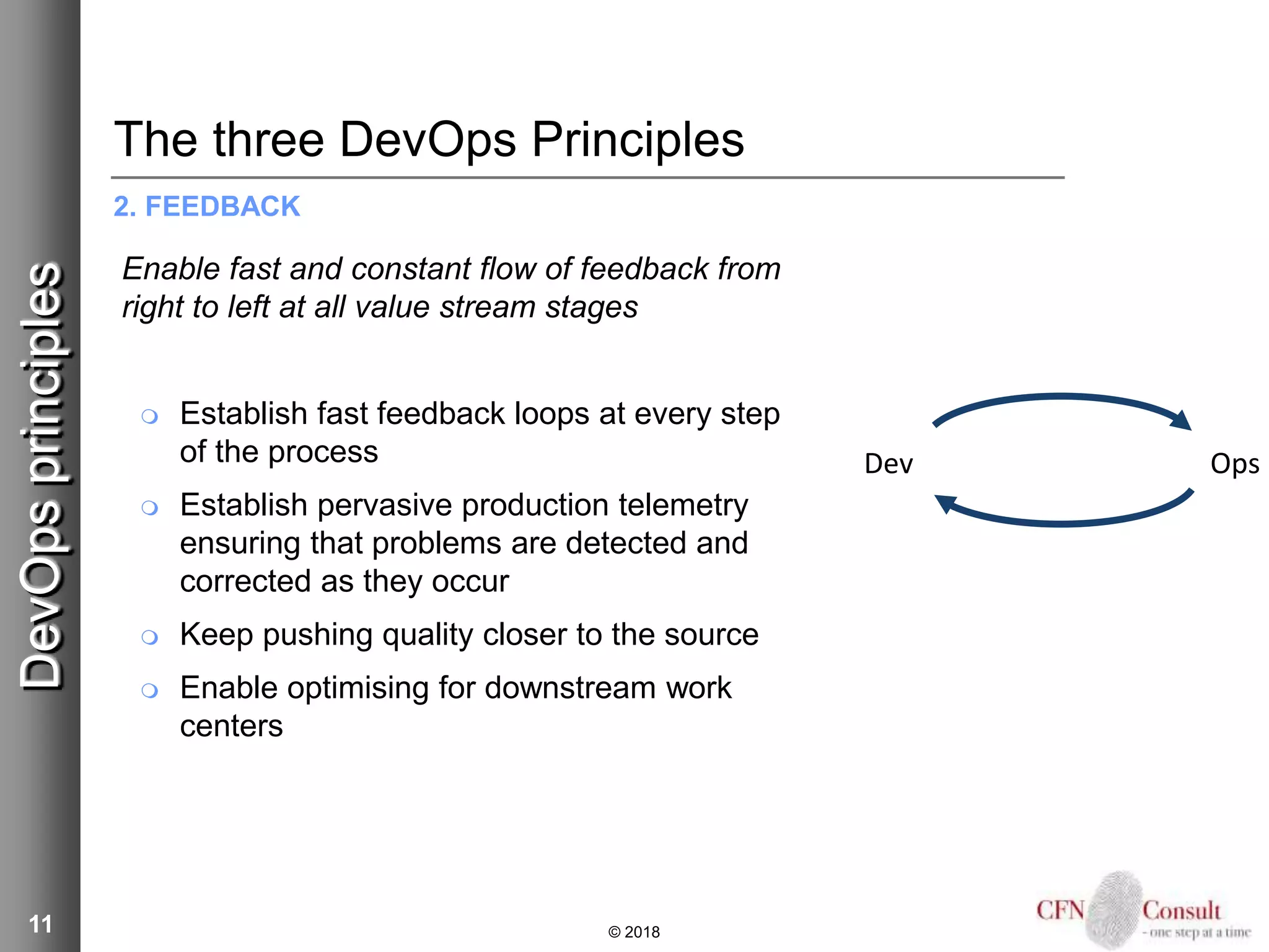 11
The three DevOps Principles
2. FEEDBACK
Enable fast and constant flow of feedback from
right to left at all value stream stages
 Establish fast feedback loops at every step
of the process
 Establish pervasive production telemetry
ensuring that problems are detected and
corrected as they occur
 Keep pushing quality closer to the source
 Enable optimising for downstream work
centers
© 2018
DevOpsprinciples
Dev Ops
 