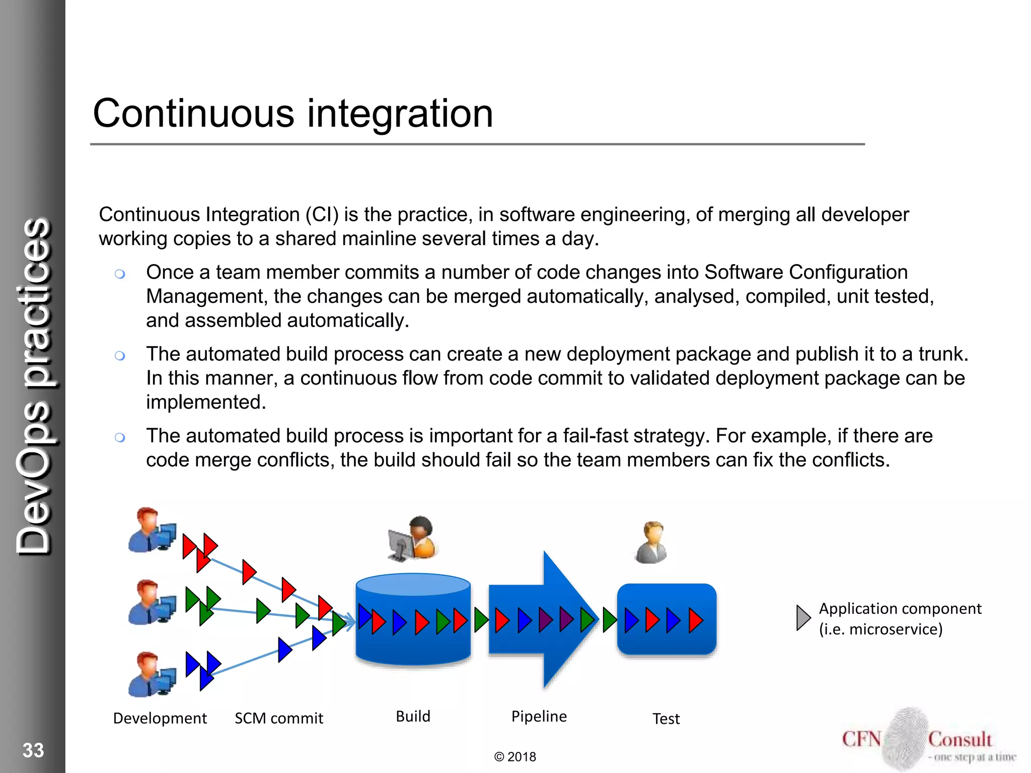 33
Continuous integration
Continuous Integration (CI) is the practice, in software engineering, of merging all developer
working copies to a shared mainline several times a day.
 Once a team member commits a number of code changes into Software Configuration
Management, the changes can be merged automatically, analysed, compiled, unit tested,
and assembled automatically.
 The automated build process can create a new deployment package and publish it to a trunk.
In this manner, a continuous flow from code commit to validated deployment package can be
implemented.
 The automated build process is important for a fail-fast strategy. For example, if there are
code merge conflicts, the build should fail so the team members can fix the conflicts.
© 2018
DevOpspractices
Development
Application component
(i.e. microservice)
SCM commit Build Pipeline Test
 