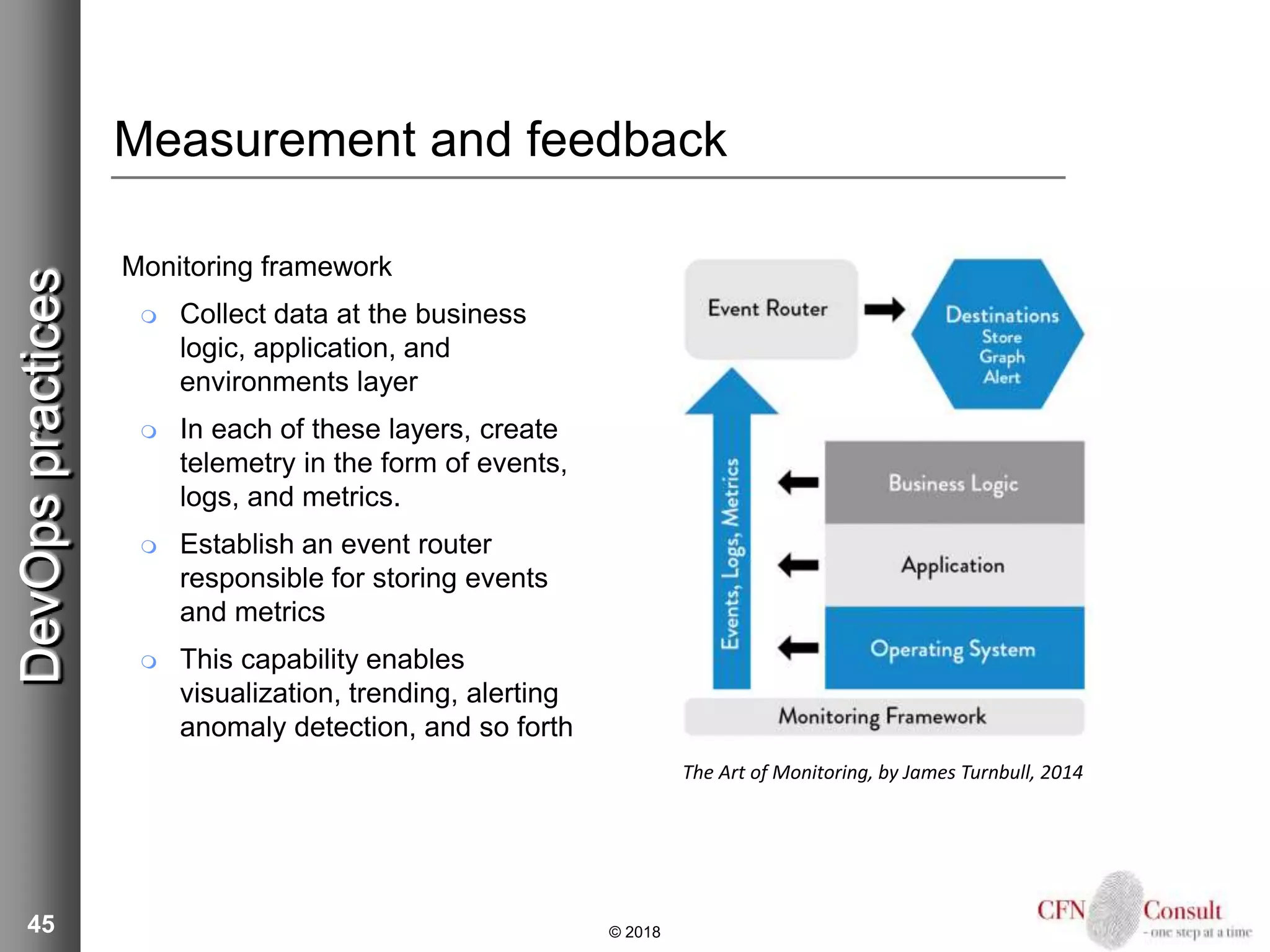 45
Measurement and feedback
Monitoring framework
 Collect data at the business
logic, application, and
environments layer
 In each of these layers, create
telemetry in the form of events,
logs, and metrics.
 Establish an event router
responsible for storing events
and metrics
 This capability enables
visualization, trending, alerting
anomaly detection, and so forth
© 2018
DevOpspractices
The Art of Monitoring, by James Turnbull, 2014
 