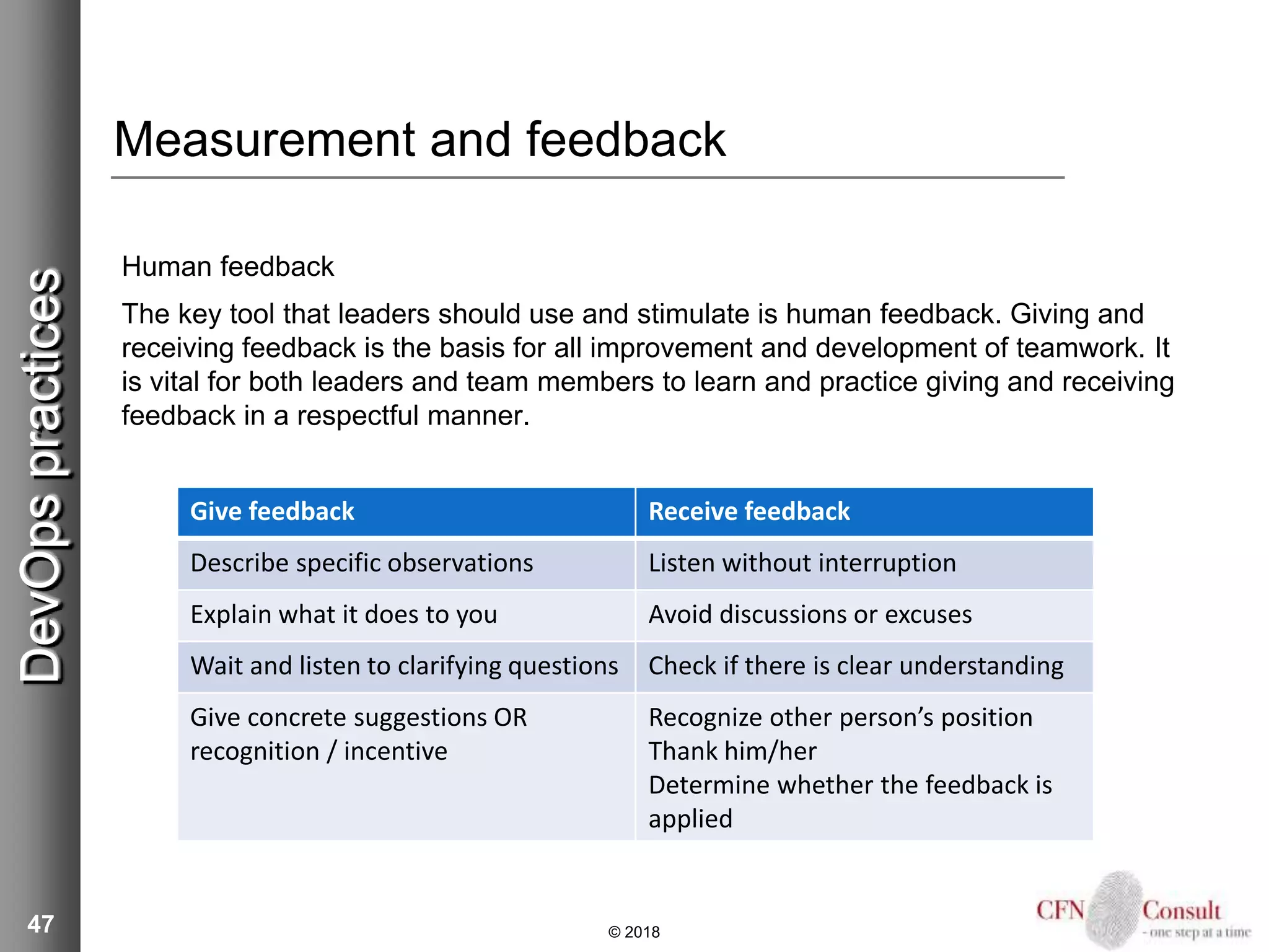 47
Measurement and feedback
Human feedback
The key tool that leaders should use and stimulate is human feedback. Giving and
receiving feedback is the basis for all improvement and development of teamwork. It
is vital for both leaders and team members to learn and practice giving and receiving
feedback in a respectful manner.
© 2018
DevOpspractices
Give feedback Receive feedback
Describe specific observations Listen without interruption
Explain what it does to you Avoid discussions or excuses
Wait and listen to clarifying questions Check if there is clear understanding
Give concrete suggestions OR
recognition / incentive
Recognize other person’s position
Thank him/her
Determine whether the feedback is
applied
 