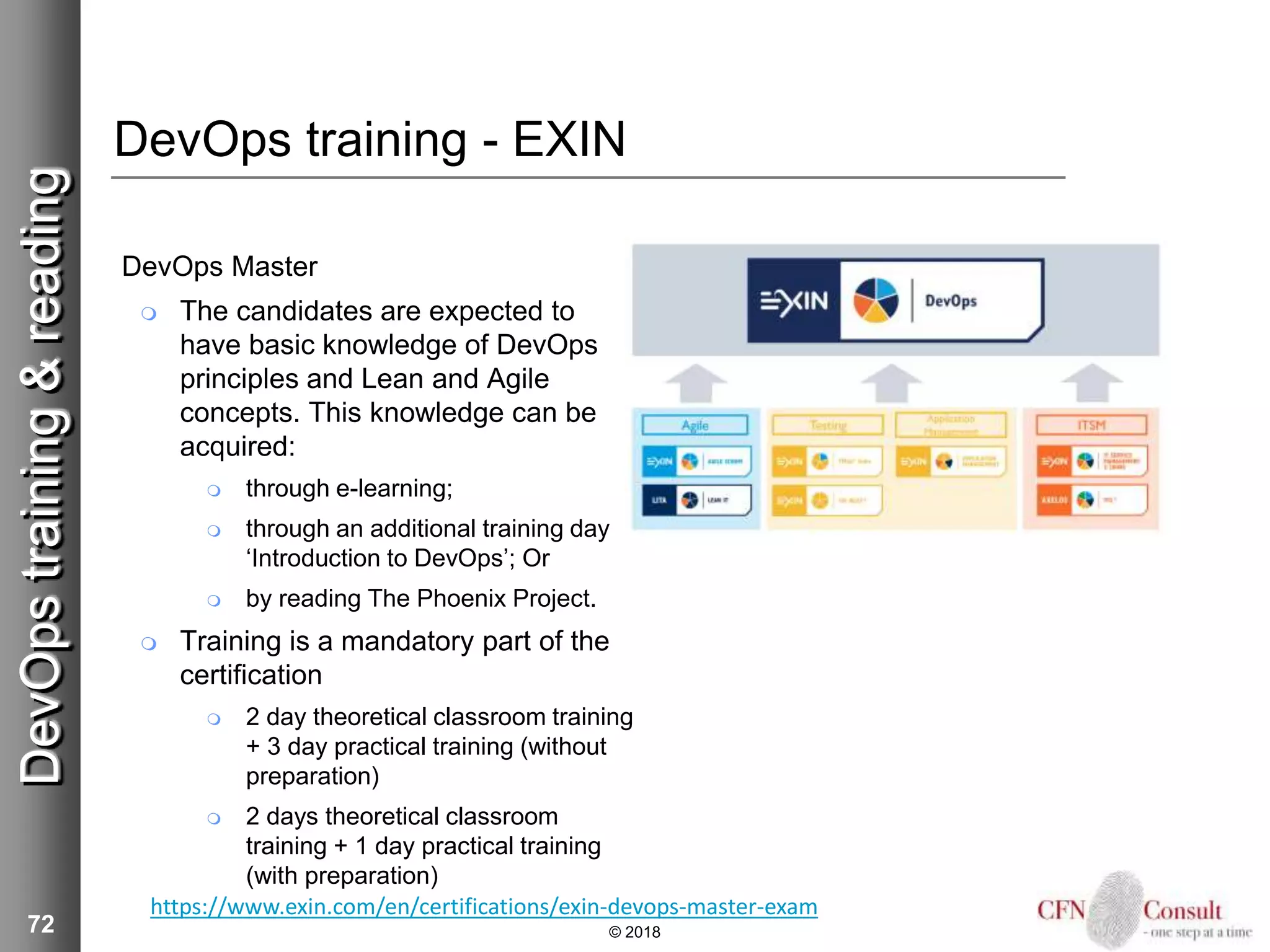 72
DevOps training - EXIN
DevOps Master
 The candidates are expected to
have basic knowledge of DevOps
principles and Lean and Agile
concepts. This knowledge can be
acquired:
 through e-learning;
 through an additional training day
‘Introduction to DevOps’; Or
 by reading The Phoenix Project.
 Training is a mandatory part of the
certification
 2 day theoretical classroom training
+ 3 day practical training (without
preparation)
 2 days theoretical classroom
training + 1 day practical training
(with preparation)
© 2018
DevOpstraining&reading
https://www.exin.com/en/certifications/exin-devops-master-exam
Context
The EXIN DevOps program:
Target Group
DevOps is best known in the field of software development, but the principles are applicable in IT
Service projects and other projects as well. The DevOps Master training and certification is aimed
at all professionals who want to update their knowledge with the latest development in ICT
management.
The EXIN DevOps Master certification is meant for anyone working within a DevOps team or in an
organization that considers the transition to a DevOps way of working. The target group includes:
Application or Service Developers and Product Owners, Agile Scrum Masters, Project Managers,
Test Engineers, Test Managers, IT Service Managers, Process Managers and Lean IT
Practitioners.
Because this certification is on an advanced level some knowledge of or experience in the domains
where DevOps is applied is highly recommended:
EXIN Agile Scrum knowledge gives you an advantage in understanding the agility in the
DevOps way of working.
TPI Next® or TMap Suite® certification will give you the advantage of understanding the
context in which testing is automated and integrated in every step.
 