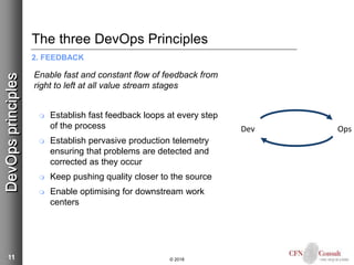 11
The three DevOps Principles
2. FEEDBACK
Enable fast and constant flow of feedback from
right to left at all value stream stages
 Establish fast feedback loops at every step
of the process
 Establish pervasive production telemetry
ensuring that problems are detected and
corrected as they occur
 Keep pushing quality closer to the source
 Enable optimising for downstream work
centers
© 2018
DevOpsprinciples
Dev Ops
 