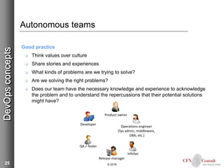 25
Autonomous teams
Good practice
 Think values over culture
 Share stories and experiences
 What kinds of problems are we trying to solve?
 Are we solving the right problems?
 Does our team have the necessary knowledge and experience to acknowledge
the problem and to understand the repercussions that their potential solutions
might have?
© 2018
DevOpsconcepts
Product owner
Operations engineer
(Sys admin, middleware,
DBA, etc.)
Developer
QA / Tester
InfoSec
Release manager
 
