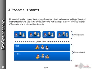 26
Autonomous teams
Allow small product teams to work safely and architecturally decoupled from the work
of other teams who use self-service platforms that leverage the collective experience
of Operations and Information Security
DevOpsconcepts
Product teams
PaaS
IaaS
Platform teams
(API) Self Service
© 2018
 