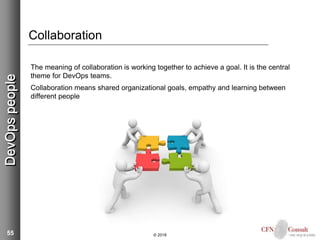 55
Collaboration
The meaning of collaboration is working together to achieve a goal. It is the central
theme for DevOps teams.
Collaboration means shared organizational goals, empathy and learning between
different people
© 2018
DevOpspeople
 