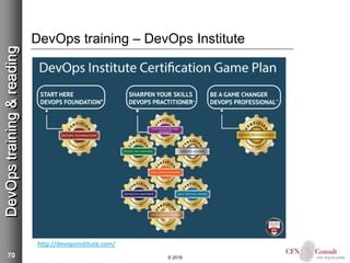 70
DevOps training – DevOps Institute
© 2018
DevOpstraining&reading
http://devopsinstitute.com/
 
