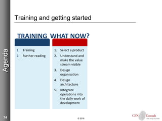 74
Training and getting started
© 2018
Agenda
1. Training
2. Further reading
TRAINING
1. Select a product
2. Understand and
make the value
stream visible
3. Design
organisation
4. Design
architecture
5. Integrate
operations into
the daily work of
development
WHAT NOW?
 