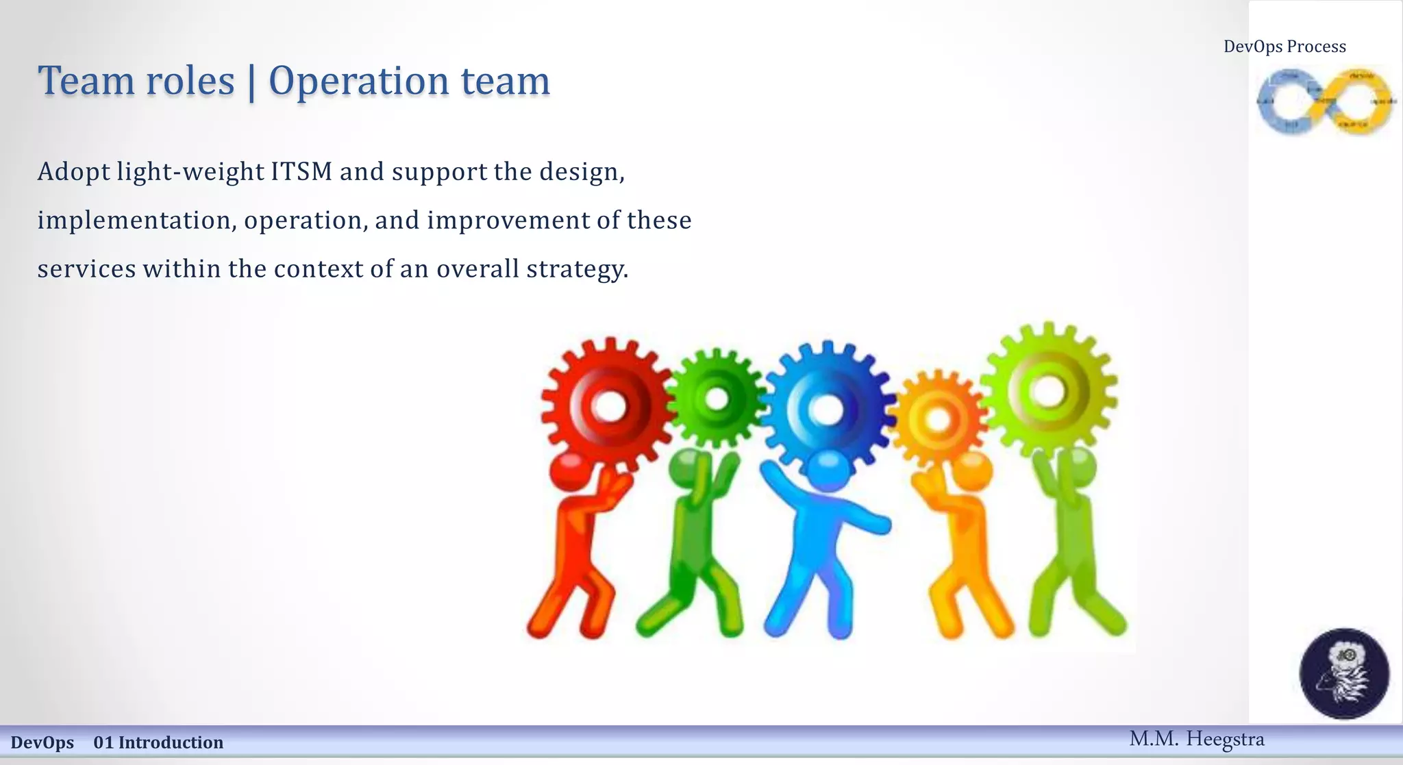 Team roles | Operation team
Adopt light-weight ITSM and support the design,
implementation, operation, and improvement of these
services within the context of an overall strategy.
DevOps 01 Introduction
DevOps Process
M.M. Heegstra
 