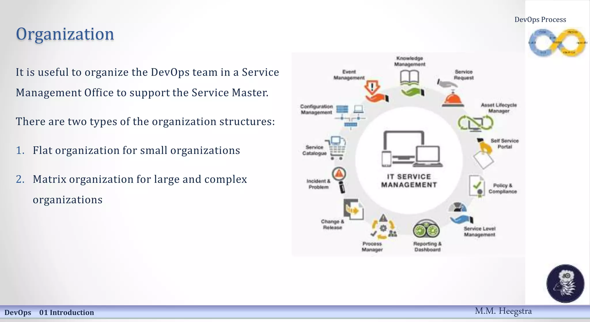 Organization
It is useful to organize the DevOps team in a Service
Management Office to support the Service Master.
There are two types of the organization structures:
1. Flat organization for small organizations
2. Matrix organization for large and complex
organizations
DevOps 01 Introduction
DevOps Process
M.M. Heegstra
 