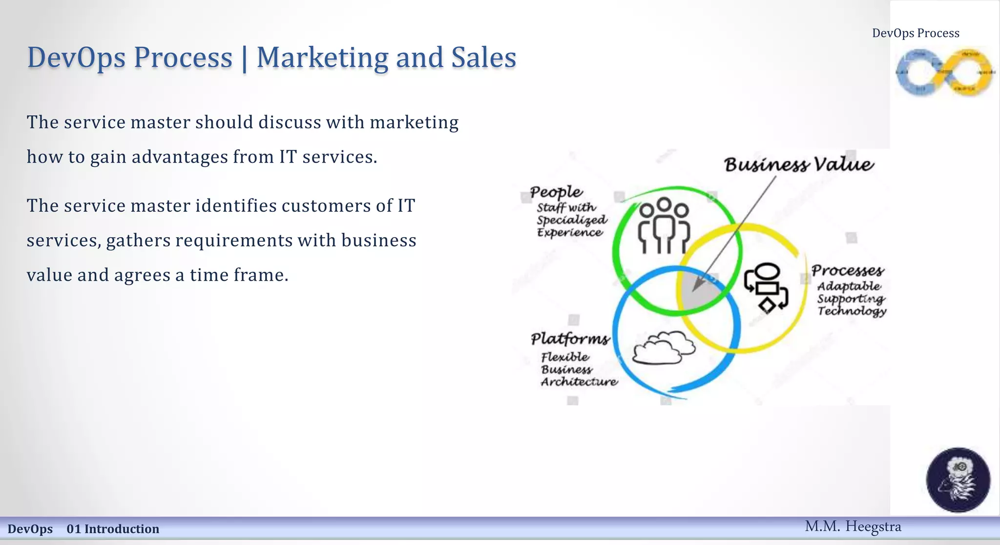 DevOps Process | Marketing and Sales
The service master should discuss with marketing
how to gain advantages from IT services.
The service master identifies customers of IT
services, gathers requirements with business
value and agrees a time frame.
DevOps 01 Introduction
DevOps Process
M.M. Heegstra
 