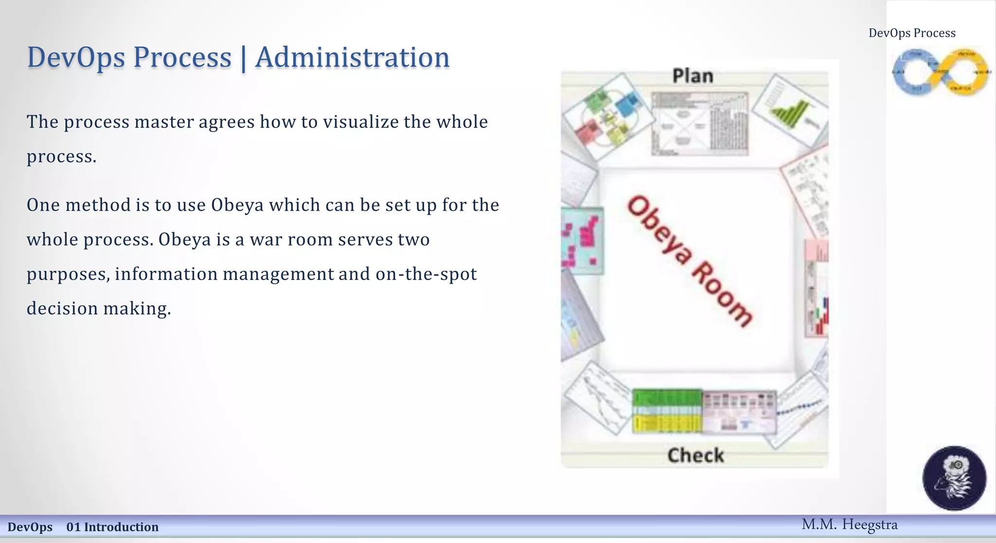 DevOps Process | Administration
The process master agrees how to visualize the whole
process.
One method is to use Obeya which can be set up for the
whole process. Obeya is a war room serves two
purposes, information management and on-the-spot
decision making.
DevOps 01 Introduction
DevOps Process
M.M. Heegstra
 