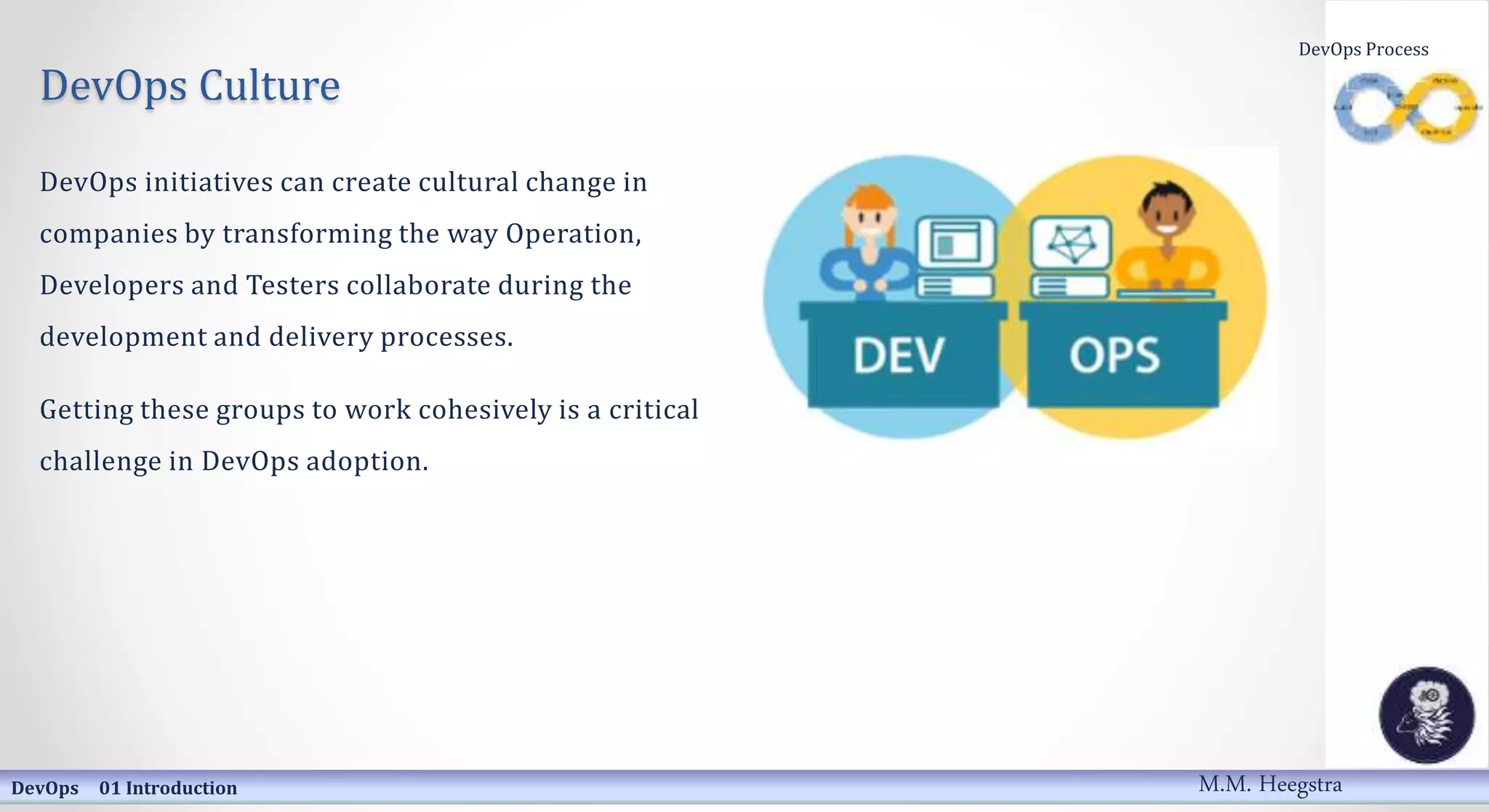 DevOps Culture
DevOps initiatives can create cultural change in
companies by transforming the way Operation,
Developers and Testers collaborate during the
development and delivery processes.
Getting these groups to work cohesively is a critical
challenge in DevOps adoption.
DevOps 01 Introduction
DevOps Process
M.M. Heegstra
 