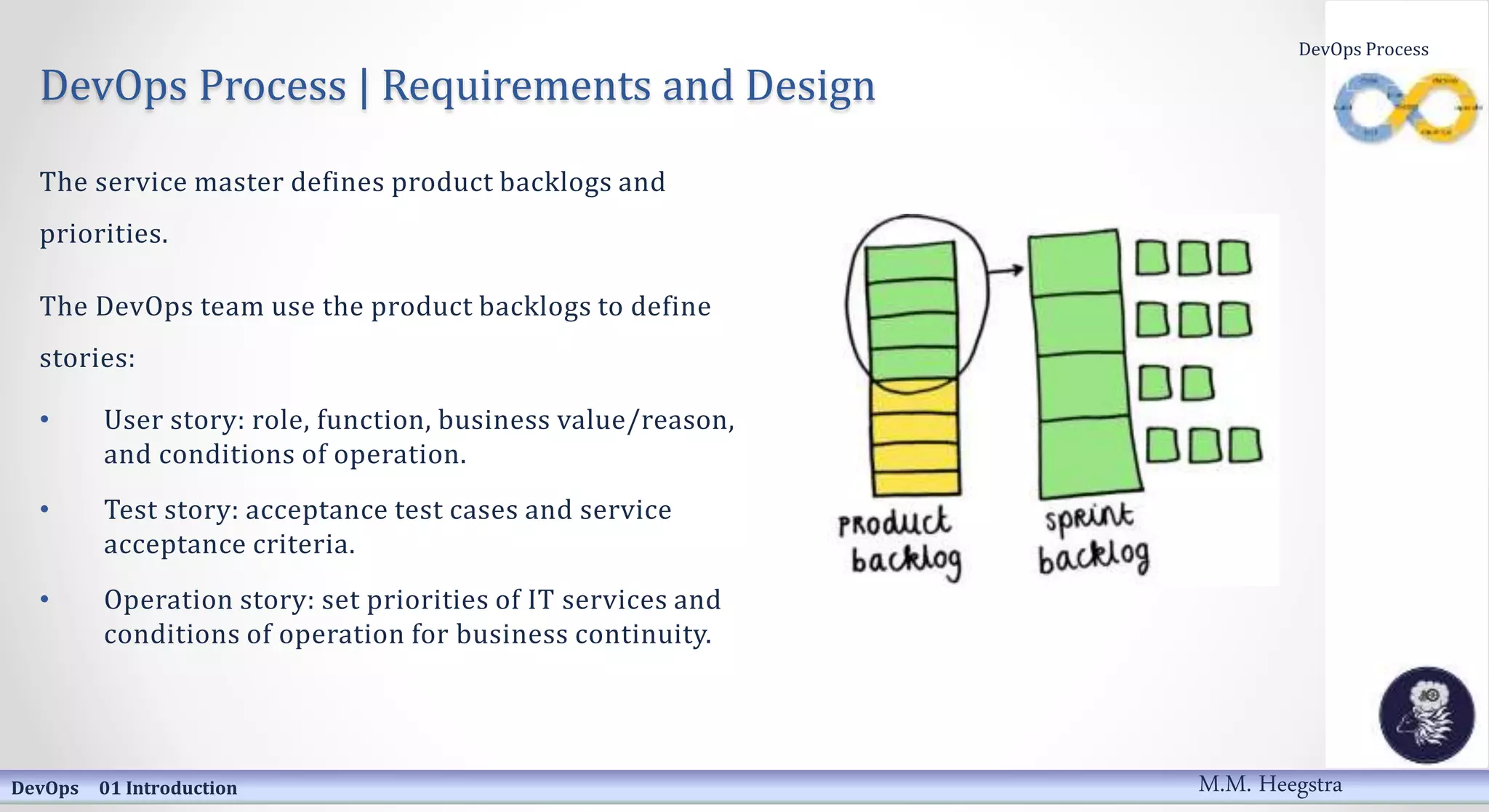 DevOps Process | Requirements and Design
The service master defines product backlogs and
priorities.
The DevOps team use the product backlogs to define
stories:
• User story: role, function, business value/reason,
and conditions of operation.
• Test story: acceptance test cases and service
acceptance criteria.
• Operation story: set priorities of IT services and
conditions of operation for business continuity.
DevOps 01 Introduction
DevOps Process
M.M. Heegstra
 