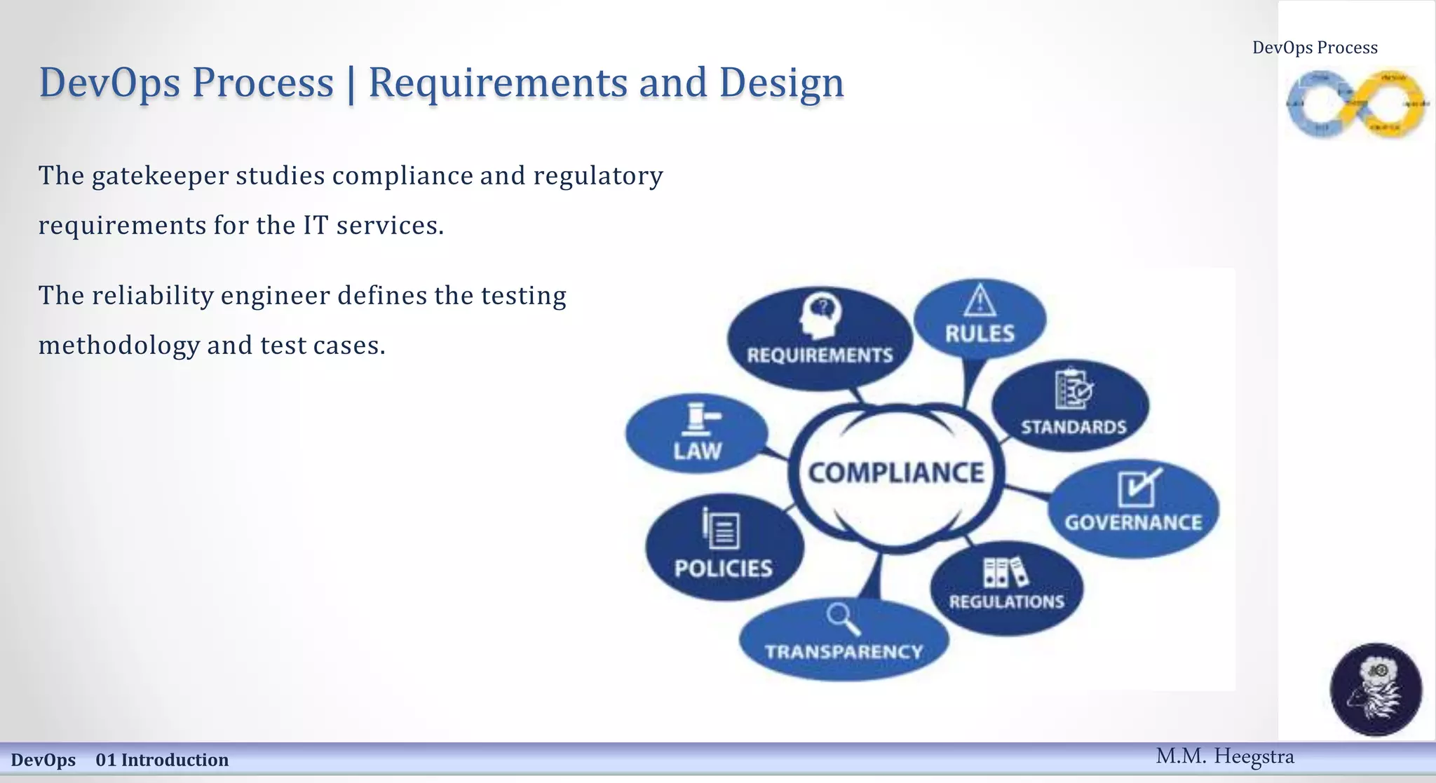 DevOps Process | Requirements and Design
The gatekeeper studies compliance and regulatory
requirements for the IT services.
The reliability engineer defines the testing
methodology and test cases.
DevOps 01 Introduction
DevOps Process
M.M. Heegstra
 