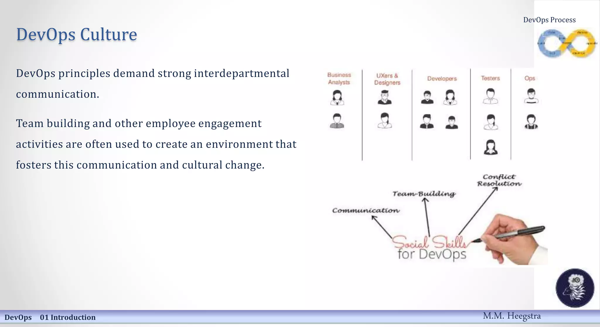 DevOps Culture
DevOps principles demand strong interdepartmental
communication.
Team building and other employee engagement
activities are often used to create an environment that
fosters this communication and cultural change.
DevOps 01 Introduction
DevOps Process
M.M. Heegstra
 