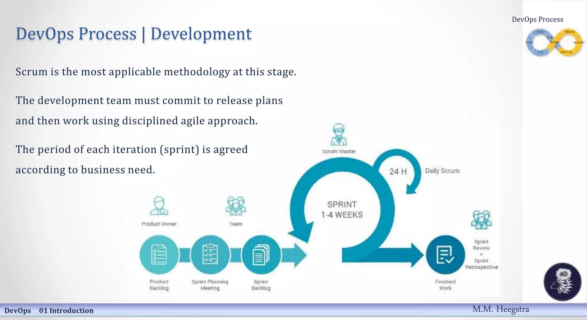 DevOps Process | Development
Scrum is the most applicable methodology at this stage.
The development team must commit to release plans
and then work using disciplined agile approach.
The period of each iteration (sprint) is agreed
according to business need.
DevOps 01 Introduction
DevOps Process
M.M. Heegstra
 