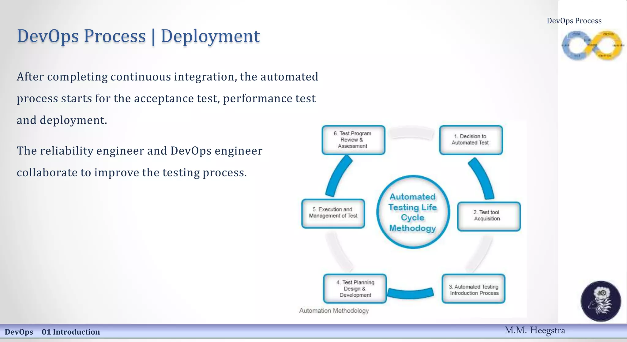 DevOps Process | Deployment
After completing continuous integration, the automated
process starts for the acceptance test, performance test
and deployment.
The reliability engineer and DevOps engineer
collaborate to improve the testing process.
DevOps 01 Introduction
DevOps Process
M.M. Heegstra
 