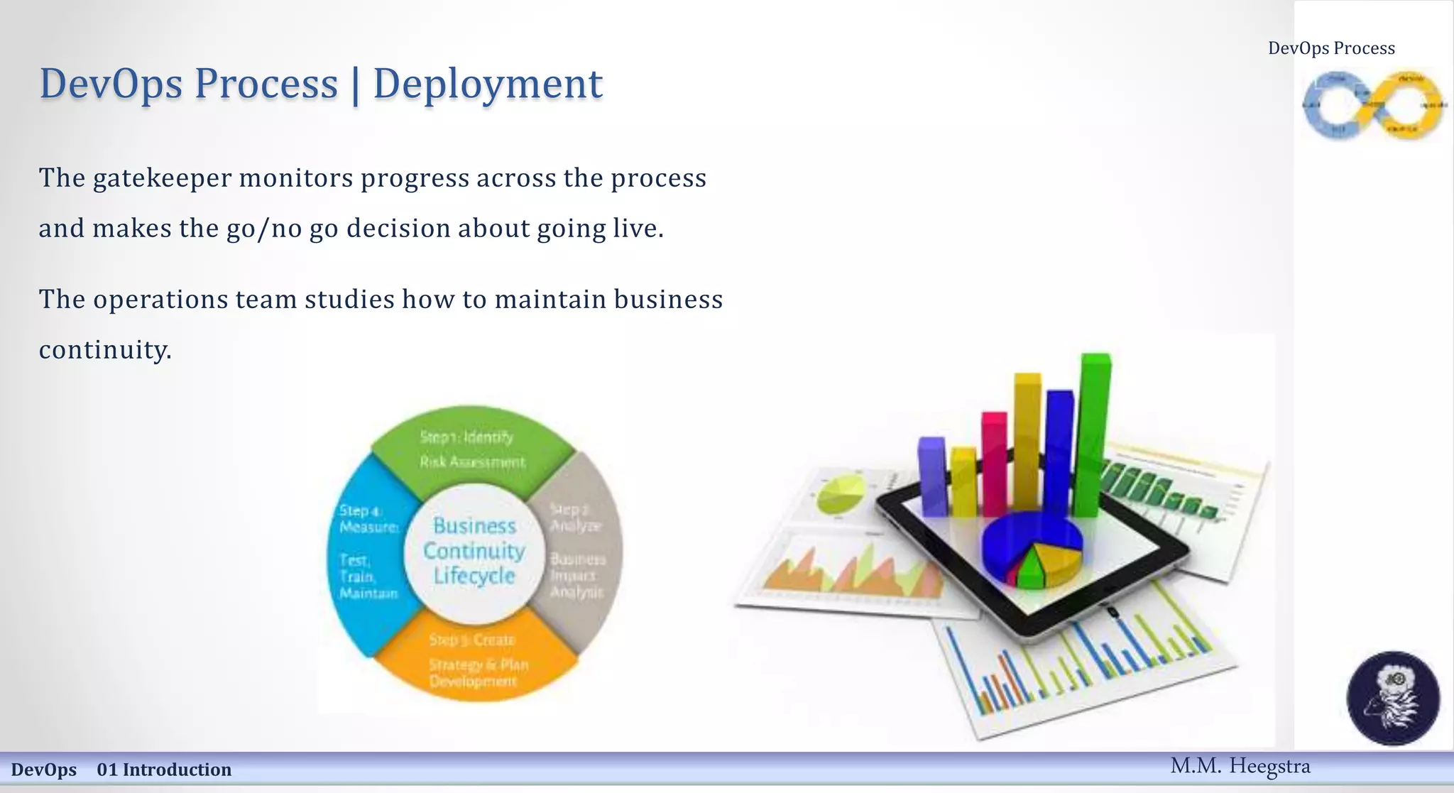 DevOps Process | Deployment
The gatekeeper monitors progress across the process
and makes the go/no go decision about going live.
The operations team studies how to maintain business
continuity.
DevOps 01 Introduction
DevOps Process
M.M. Heegstra
 
