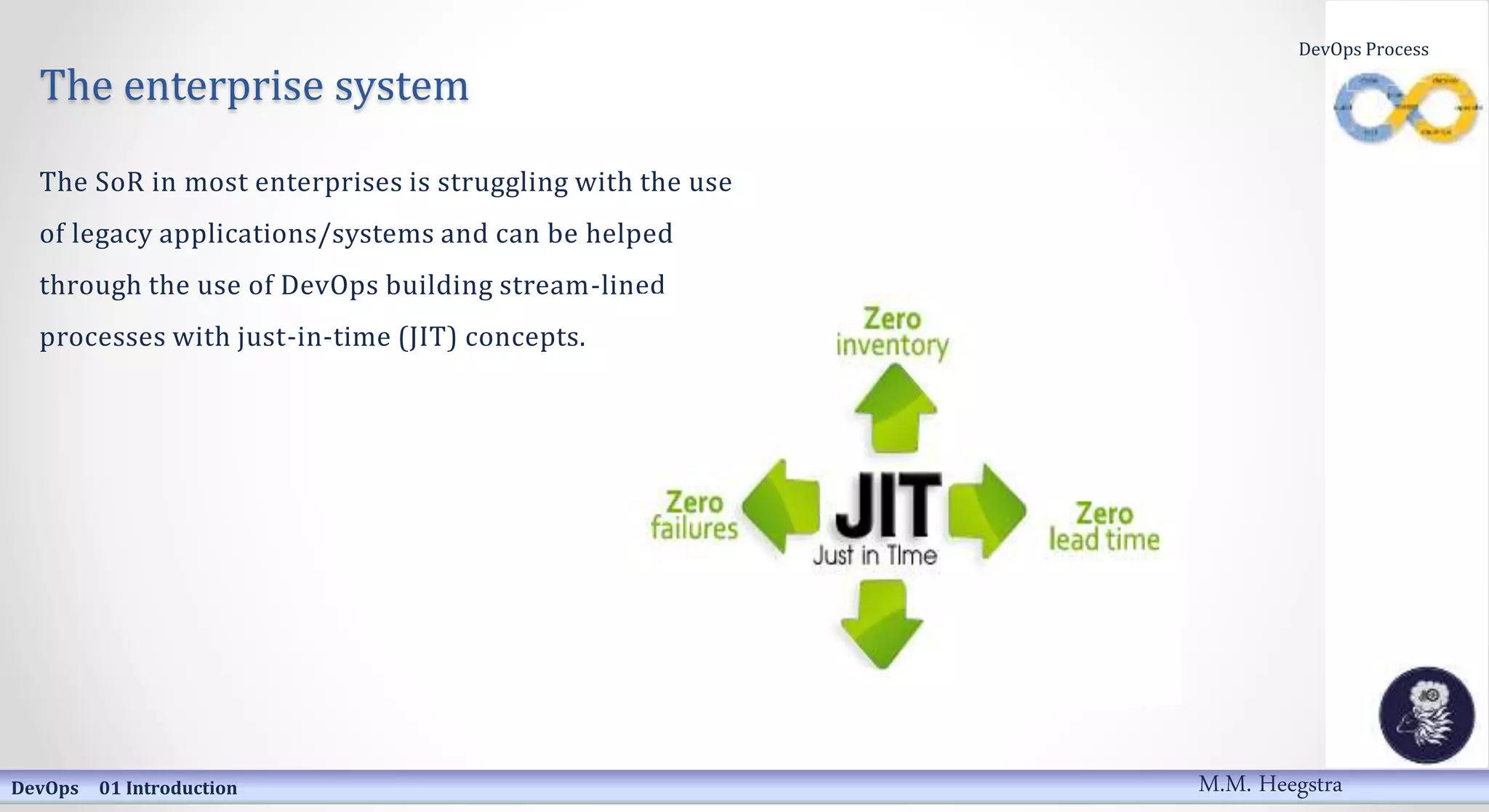 The enterprise system
The SoR in most enterprises is struggling with the use
of legacy applications/systems and can be helped
through the use of DevOps building stream-lined
processes with just-in-time (JIT) concepts.
DevOps 01 Introduction
DevOps Process
M.M. Heegstra
 