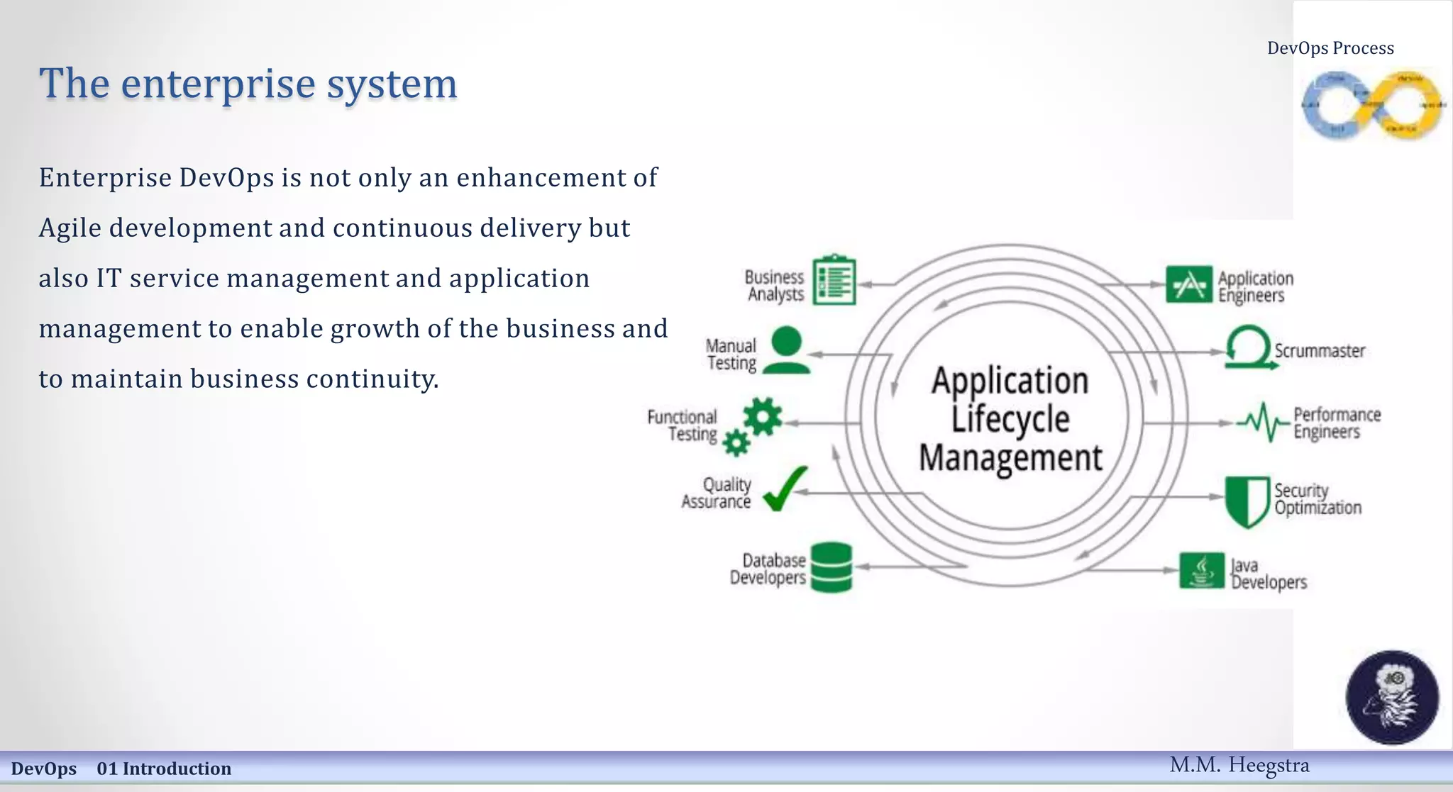 DevOps Process
The enterprise system
Enterprise DevOps is not only an enhancement of
Agile development and continuous delivery but
also IT service management and application
management to enable growth of the business and
to maintain business continuity.
DevOps 01 Introduction M.M. Heegstra
 