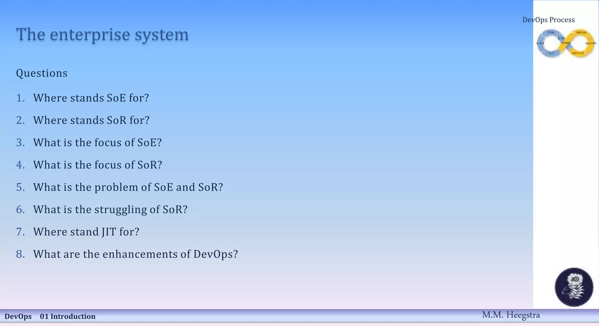 The enterprise system
Questions
1. Where stands SoE for?
2. Where stands SoR for?
3. What is the focus of SoE?
4. What is the focus of SoR?
5. What is the problem of SoE and SoR?
6. What is the struggling of SoR?
7. Where stand JIT for?
8. What are the enhancements of DevOps?
DevOps 01 Introduction
DevOps Process
M.M. Heegstra
 