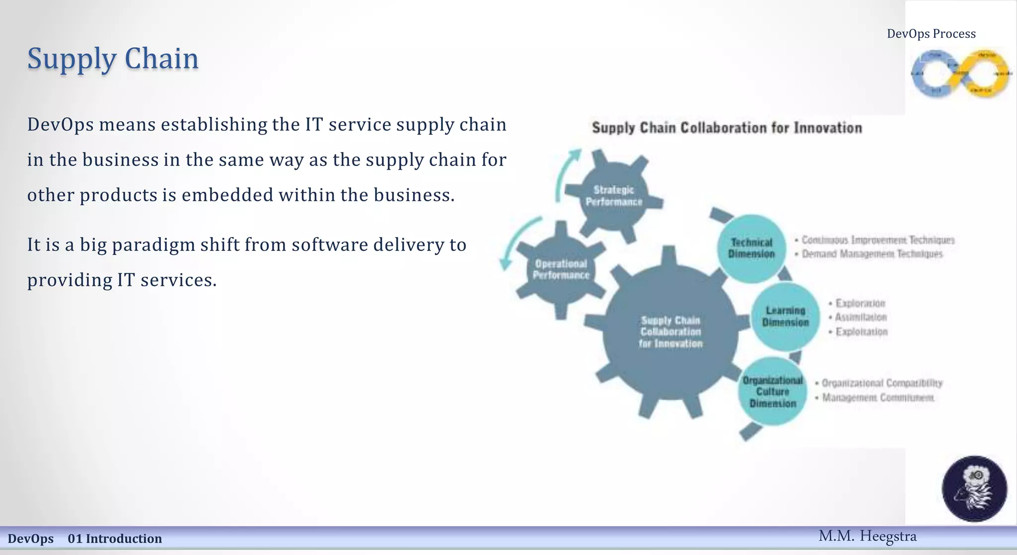 DevOps Process
Supply Chain
DevOps means establishing the IT service supply chain
in the business in the same way as the supply chain for
other products is embedded within the business.
It is a big paradigm shift from software delivery to
providing IT services.
DevOps 01 Introduction M.M. Heegstra
 