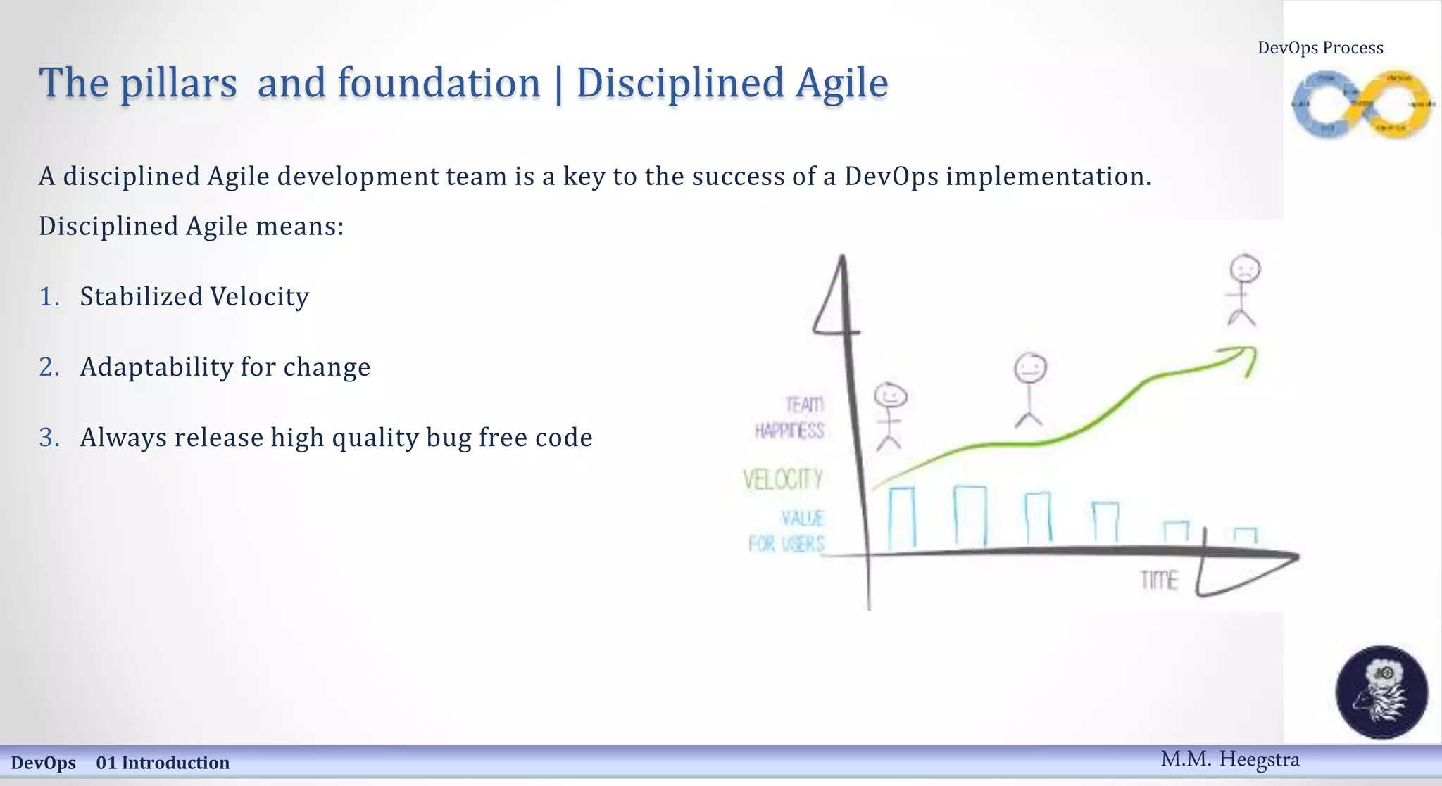 The pillars and foundation | Disciplined Agile
A disciplined Agile development team is a key to the success of a DevOps implementation.
Disciplined Agile means:
1. Stabilized Velocity
2. Adaptability for change
3. Always release high quality bug free code
DevOps 01 Introduction
DevOps Process
M.M. Heegstra
 