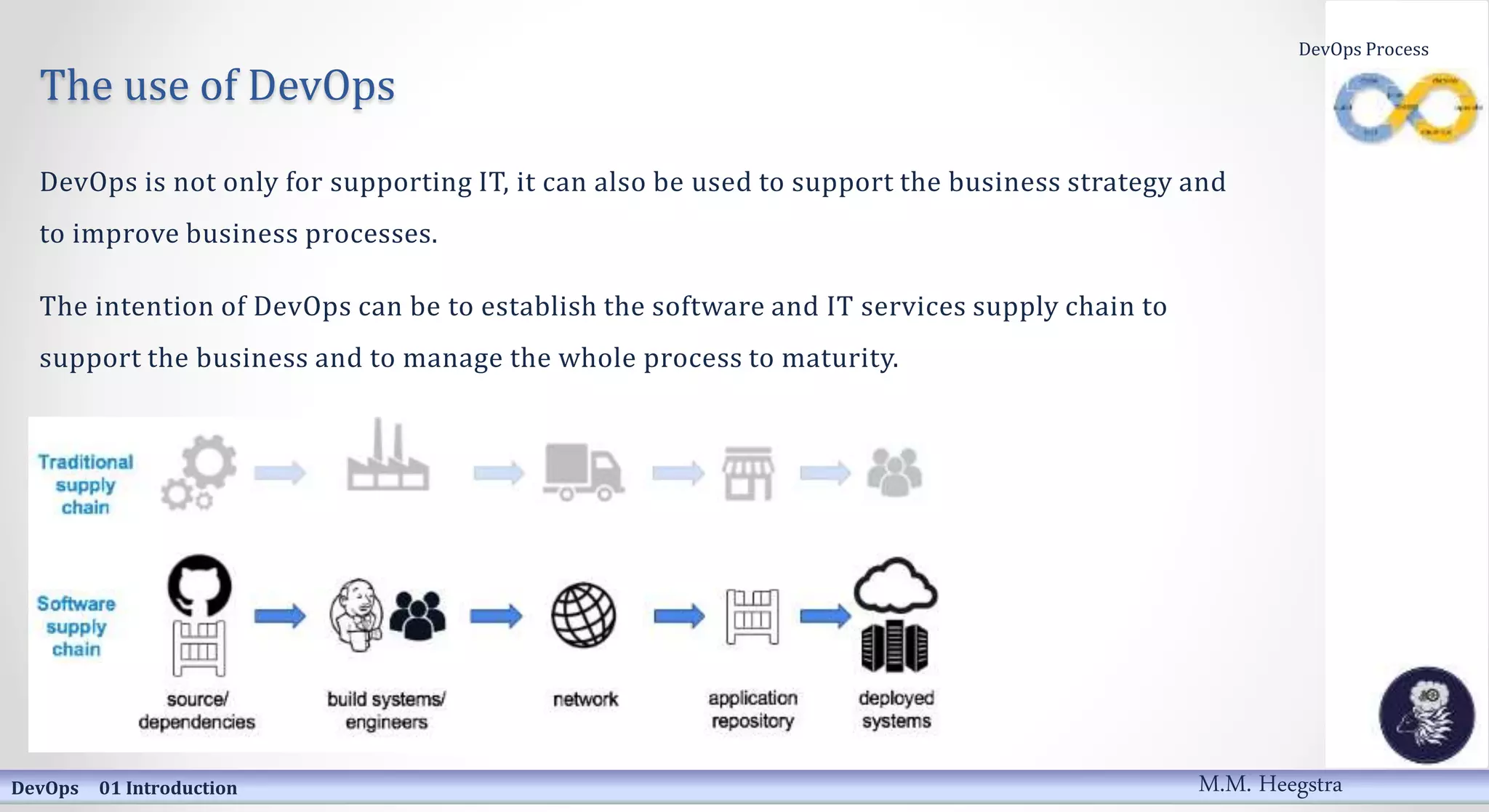 The use of DevOps
DevOps is not only for supporting IT, it can also be used to support the business strategy and
to improve business processes.
The intention of DevOps can be to establish the software and IT services supply chain to
support the business and to manage the whole process to maturity.
DevOps 01 Introduction
DevOps Process
M.M. Heegstra
 